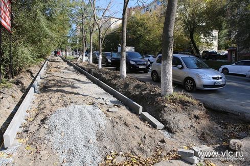 Ремонт пешеходных зон