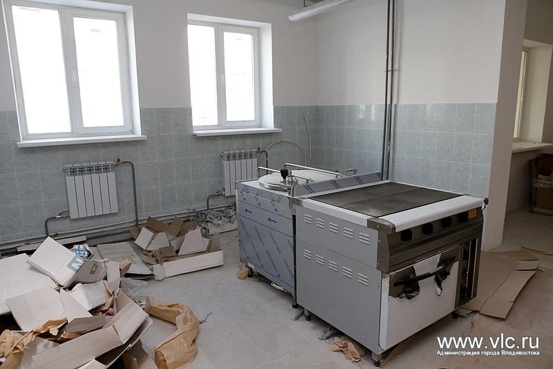 Оборудование пищеблока