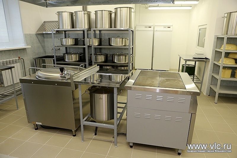 Современный пищеблок